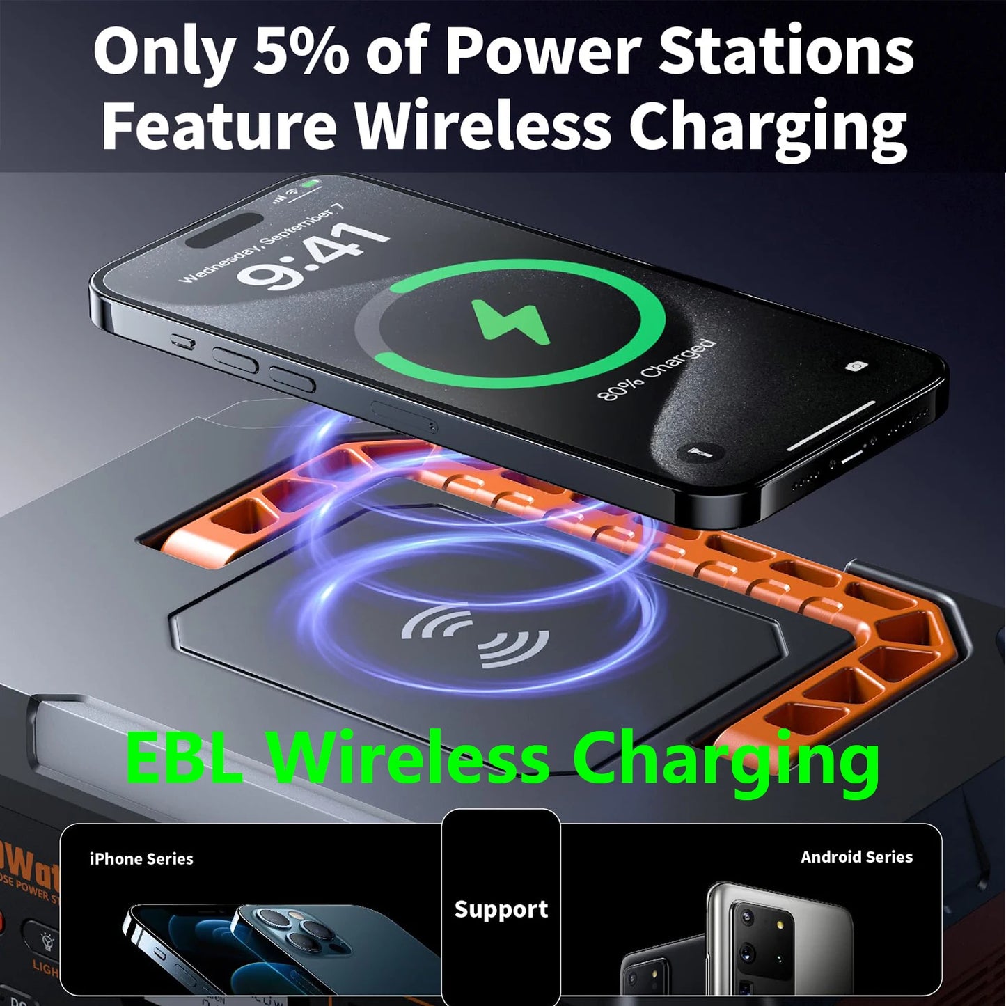 EBL Portable Solar Generator 1000W Power Station Wireless Charging 110V Pure Sine Wave AC Outlet with PD 60W Fast Charge Battery