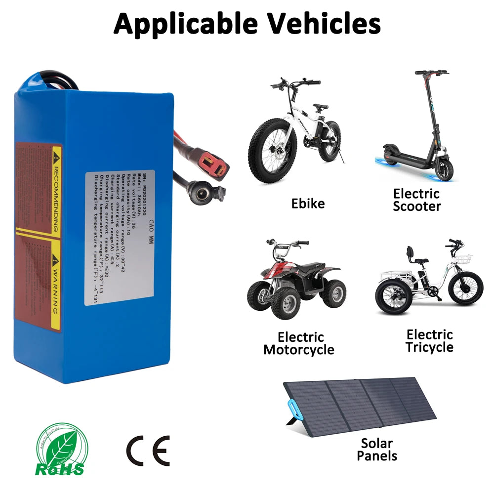 48v Battery, 8Ah/ 10Ah/ 14Ah/ 20Ah/30AH Ebike Battery for 200-2000W Electric Bike Bicycle, Scooter and Other Motor