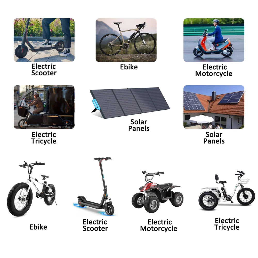48v Battery, 8Ah/ 10Ah/ 14Ah/ 20Ah/30AH Ebike Battery for 200-2000W Electric Bike Bicycle, Scooter and Other Motor