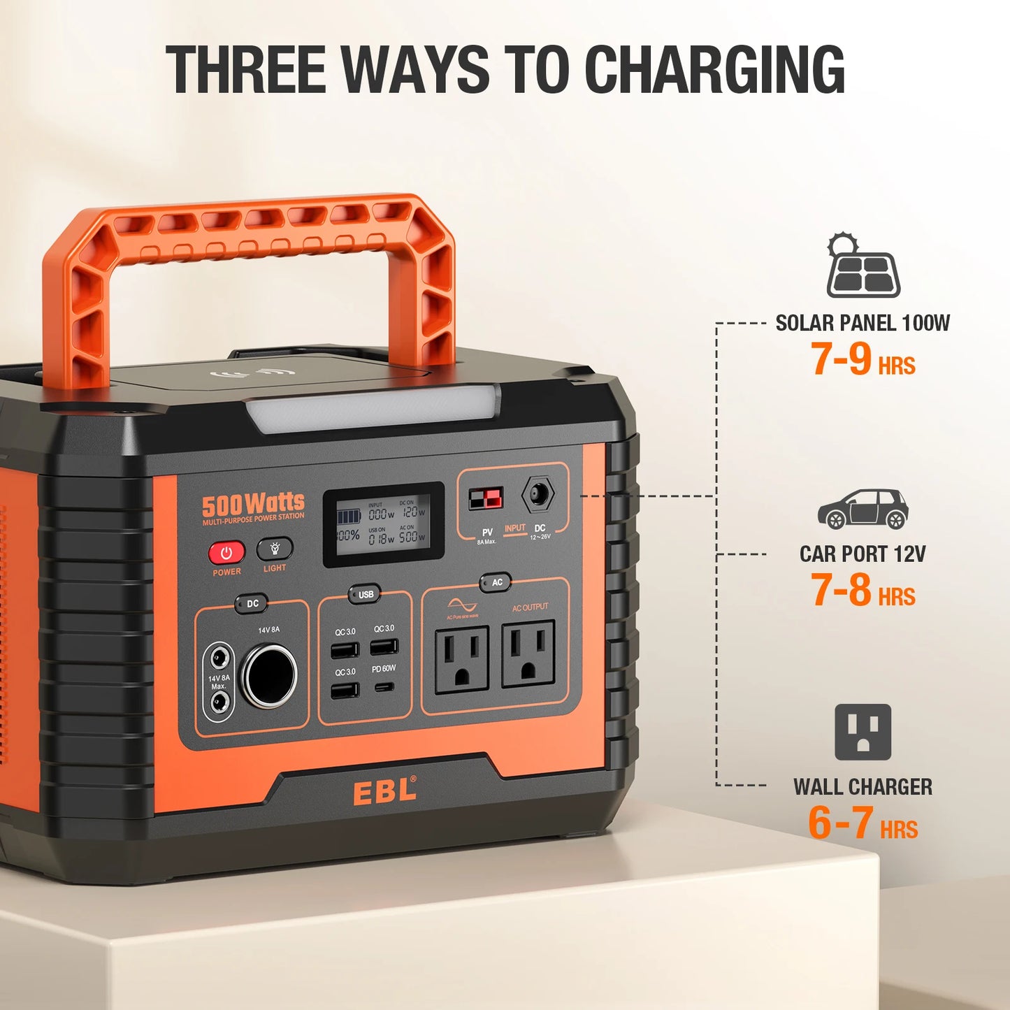EBL Portable Power Station 500 110V/500W Solar Generator 519.4Wh Backup Lithium Battery for Outdoor Camping Home Emergency