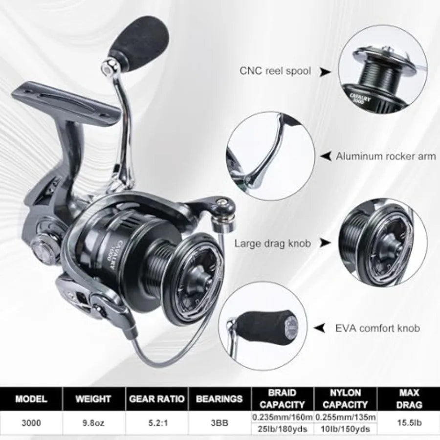 Fishing Rod and Reel Combos, 1.8M-2.7M Telescopic Fishing Pole Spinning Reel Line Lures Set with Carrier Bag, Telescopic Rod Ki