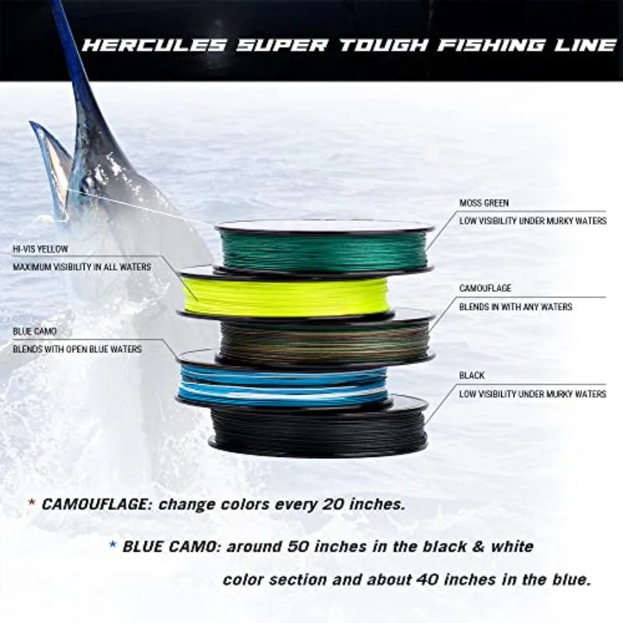 Super Tough Braided Fishing Line 4 Strands/ 8 Strands, 4lb - 160lb Braid Lines, 150/300/500/1000 Yards for Saltwater