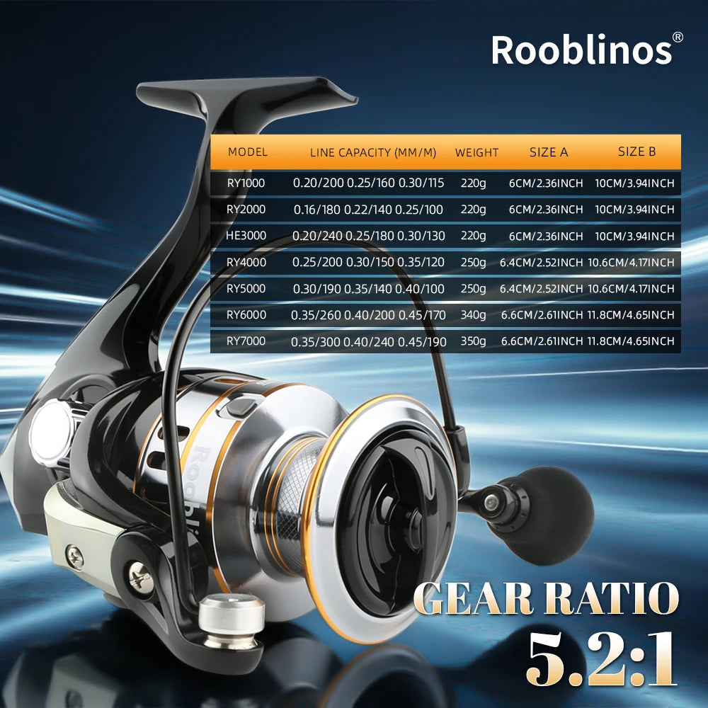 ROOBLINOS RY Spinning Reel, 5.2:1 Gear Ratio, CNC Machined Aluminum Spool, Smooth Powerful Fishing Reel for Fresh & Saltwater