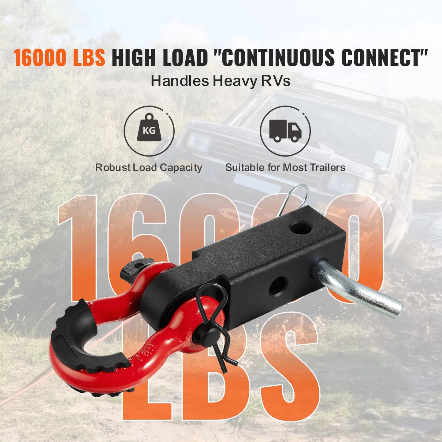 SucceBuy 2in D-Ring Shackle Hitch Receiver with Trailer Hitch Lock Pin Towing Accessories for Trucks Off-Road Vehicle Recovery