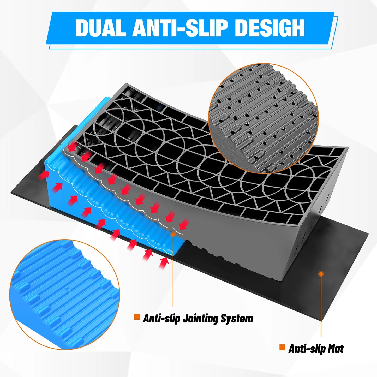 Nilight RV Leveler - 2 Pack Camper Leveling Blocks Ramp Support Dual Axles, Up to 35,000lbs, Fast RV Accessories Leveling System for Travel Trailer, Motorhome