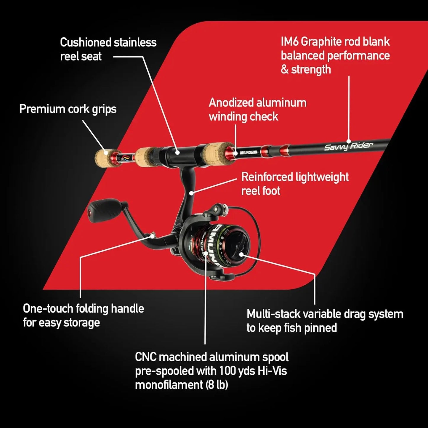 Automatic Quick Setup Fishing Combo with Pre-Tied Lures and Durable Rod for All Seasons