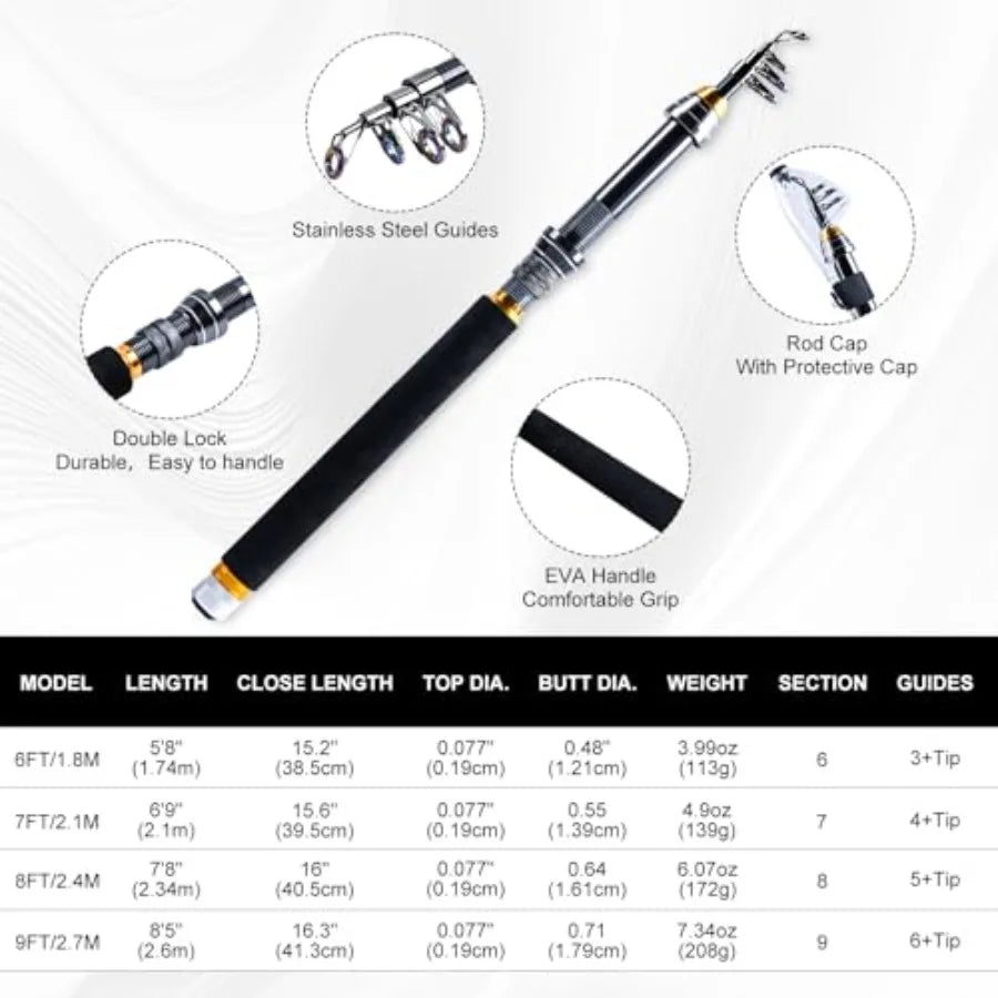 Fishing Rod and Reel Combos, 1.8M-2.7M Telescopic Fishing Pole Spinning Reel Line Lures Set with Carrier Bag, Telescopic Rod Ki
