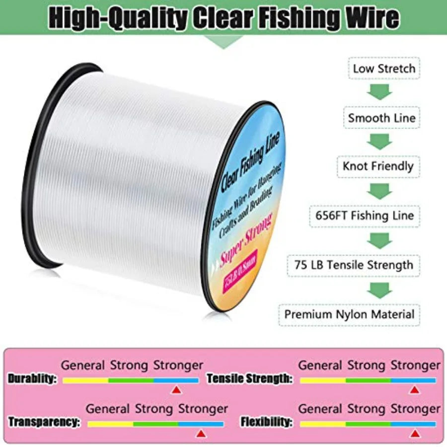 Hanging Wire Clear, Thick Fishing Line Nylon String Picture Frame Wire with 100Pcs Crimps Sleeves 70lb Invisible Line for Ballo